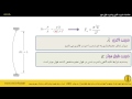 فیلم آموزش طراحی سازه های فولادی - اعضا تحت فشار (ستون )