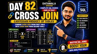 Day 82 | SQL CROSS JOIN Explained | Cartesian Product | SQL Joins | Data Analytics