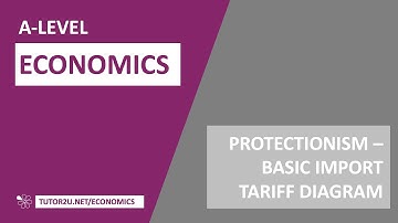 Key Diagrams - Import Tariffs