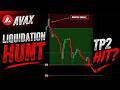 I Traded AVAX for 5 Minutes The Result Was Unexpected! (Scalping Strategy)