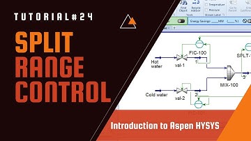 Split Range Control | Aspen HYSYS Dynamics