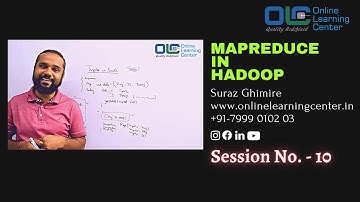 Big Data Tutorial: Hadoop MapReduce Tutorial | What is MapReduce | OnlineLearningCenter