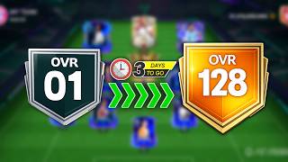 I Played FC Mobile 7 Days Straight During Free Gifts... AND THIS HAPPENED!! #fcmobile 