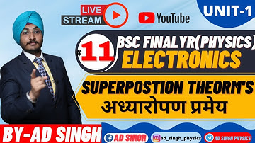 B.Sc-3rd yr physics ||Solid State Electronics ||Superpostion Therom