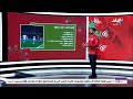 أجمل 78 دقيقة فى تاريخ إمام عاشور.. أرقام من نار فى مباراة كوت ديفوار..طارق أضا هيقولك مفاجآت الساحر