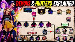KPop Demon Hunters: Demons & Hunters Explained!
HELLO FUN PEOPLE!!!
Today, we will discuss the Demons and Hunters and the some of the relations between them, from the animated movie, KPop Demon Hunters...
Dont Forget To Like, Share, Comment And Subscribe For More Amazing Magical Videos..
HAVE A MAGICAL DAY!!!!
ENJOY!!!
#kpopdemonhunters #kpopdemonhunter #rumikpopdemonhunters KPop Demon Hunters: Demons & Hunters Explained!