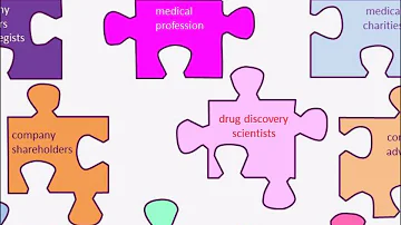 Drug Targets and Target Discovery. The search for new drugs.