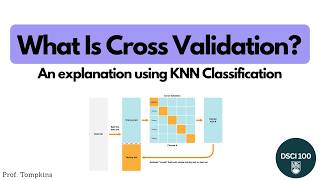 Cross Validation: A Simple Explanation using K-Nearest Neighbours Net Worth