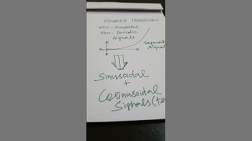 Fourier Transform Made Easy #fouriertransform #fourier_series #signals#dsp