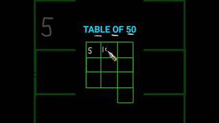 Table Trick Of 50 😱 | 50 Ka Pahada | #maths #pahada #table #education #shorts #shortvideo #short