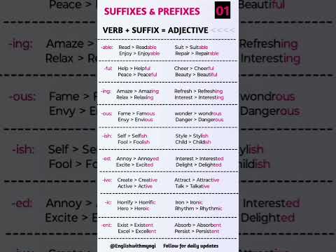 Video Verb + Suffix = Adjective | Word Formation in English Grammar - youtube