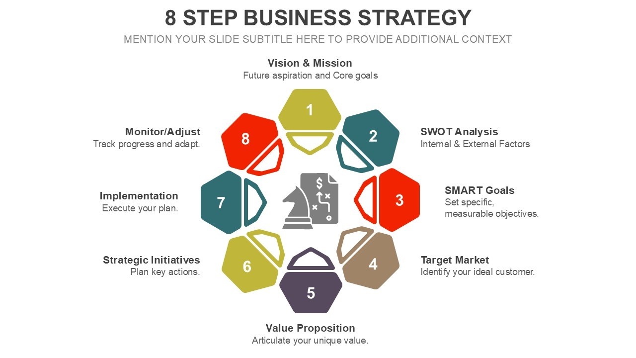 Strategy Animation Video 8 Step Business Strategy Animated PPT Slides - YouTube