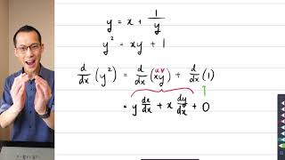 Differentiating a Continued Fraction