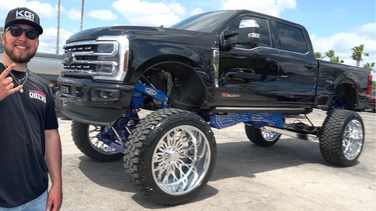 Anylevel Lift Reveals their New Kit!