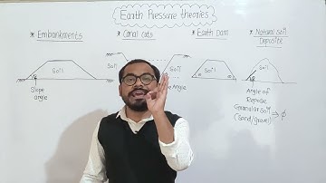 EARTH PRESSURE THEORIES-1(Soil Mechanics/Foundation Engineering)BY PROF.SHRAWAN PAWAR SIR