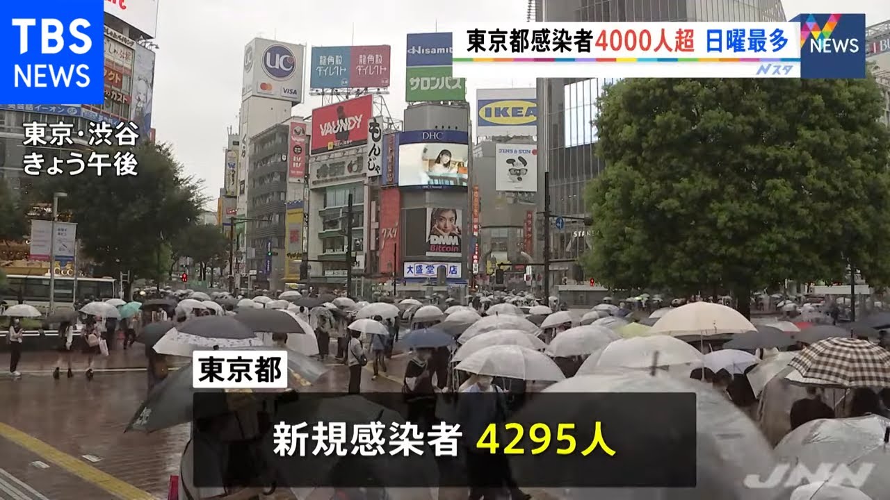 全国の重症者３日連続過去最多、東京は４２９５人感染発表［新型コロナ］