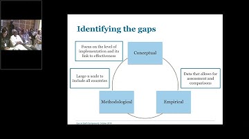 Environmental Conventions Index: Measuring the implementation of global environmental conventions