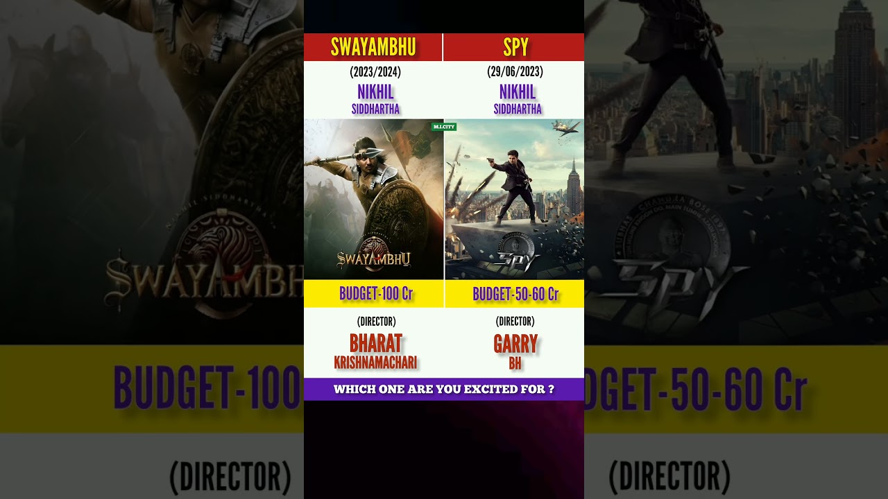 Nikhil Siddhartha Upcoming Movies💥| Swayambhu Vs Spy | 