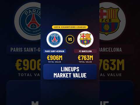PSG vs Barcelona Lineups Value