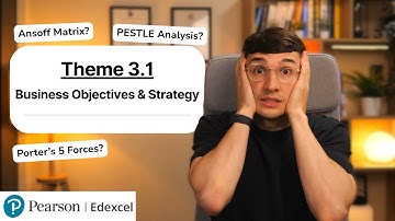 Theme 3.1 – Business Objectives and Strategy | Edexcel A-Level Business (Revision)
