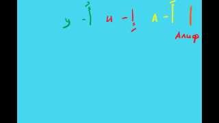 *** Изучение арабского языка.  Алфавит  урок 1(, 2013-12-28T07:48:57.000Z)