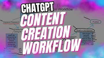 ChatGPT Content Creation Workflow: Unlock Hacks That Work!