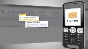 Outlook Mobile Service vs. Office SMS