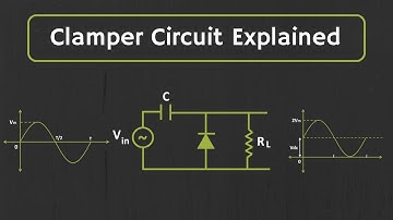 Clamper Circuit Explained