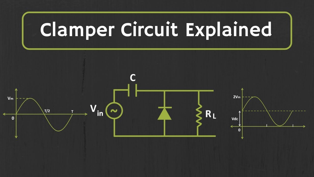 Clamper Circuit Explained - YouTube