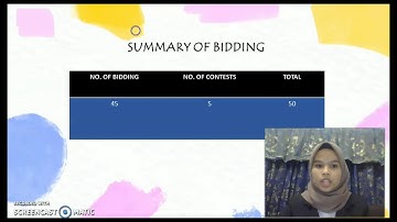 DIGITAL WORKFORCE UBM599