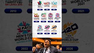 ICC Men's T20 World Cup Logo (2007-2026)..🏏🔥