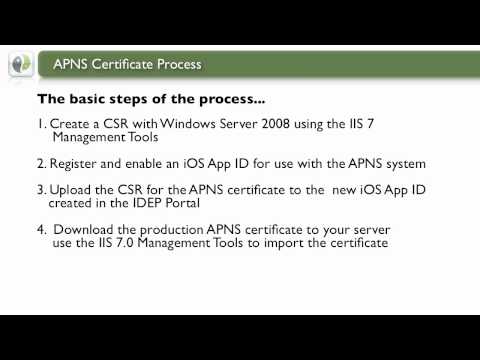 APNS Certificate Process with Zenprise