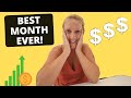 YOUTUBE INCOME REPORT 2020: My Highest Earning Month