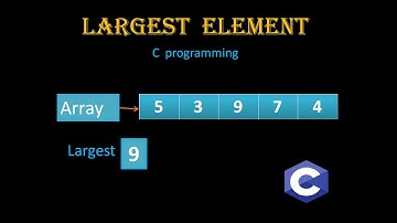 C PROGRAM TO FIND LARGEST ELEMENT OF AN ARRAY || BY SnehaTech