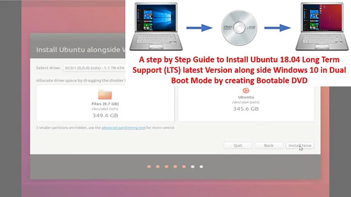 Dual Boot Ubuntu with Windows 10 using Bootable DVD