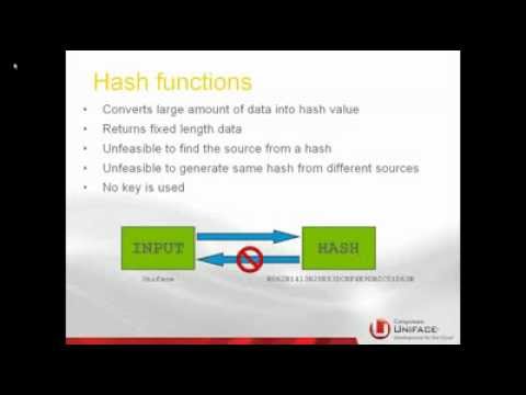 Encode and Encryption - Part 1 (of 2)