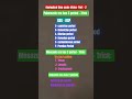 # evolution Part - 2 Geological Time scale Tricks