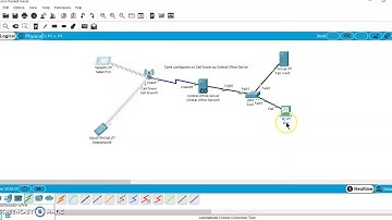 Cell Tower collegato con smartphon 3G 4G