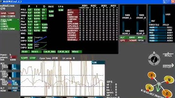 Multiwii Conf 2.1 - MAG goes mad
