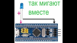 STM32 внешний и встроенный светодиод☀️💥💡🧩Экспедиция11