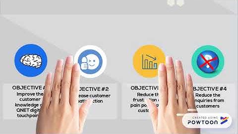 Digital Touchpoint 101 v1
