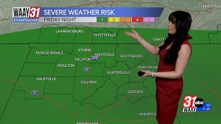 A few stronger storms possible Friday night