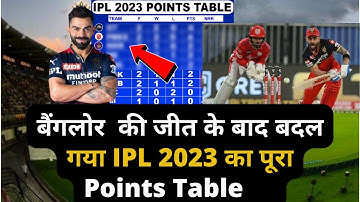 IPL 2023 Today Points Table | PBKS vs RCB After Match Points Table | Ipl 2023 Points Table
