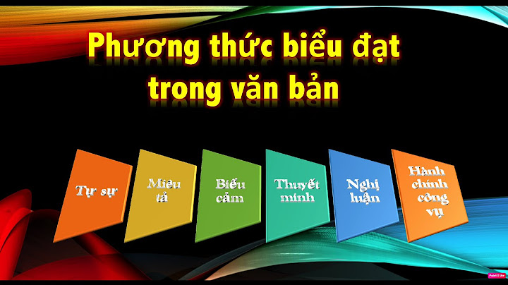 Bố cục cách thức biểu cảm của đoạn văn