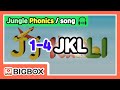 Phonics Song with Words | Alphabet Song for Kids | Single-Letter Sounds [Jungle Phonics #1-4]★BIGBOX