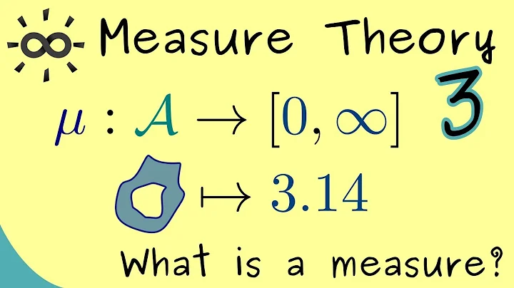 Measure Theory - Part 3 - What is a measure?