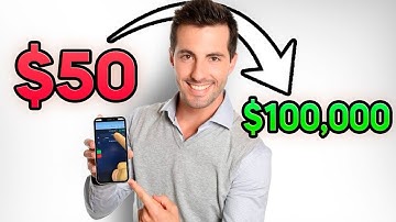 Best Pocket Option Trading Setup | Stochastic, Bollinger & CCI Combo