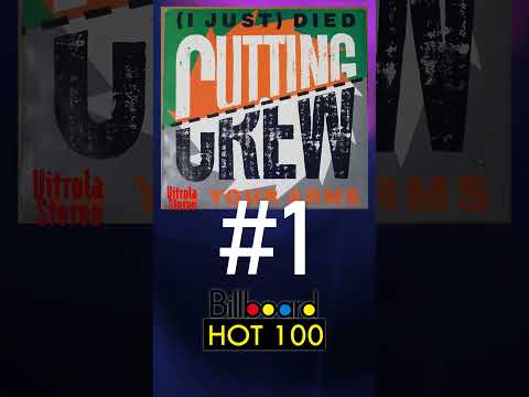 La historia de (I Just) Died in Your Arms de Cutting crew 🎸 Rock Pretérito