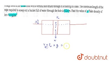A large block of ice 10 cm thick with a vertical hole drilled through it is floating in a lake. ...