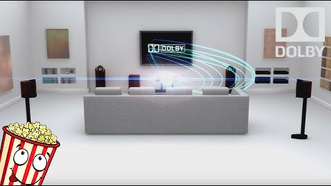 Dolby Digital True HD 7.1 - Channel Check - Intro (HD 1080p)